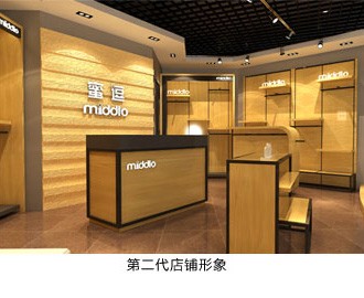 蜜逗-Middlo店铺