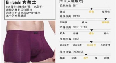宾莱士男士内衣  带给男性朋友健康,时尚