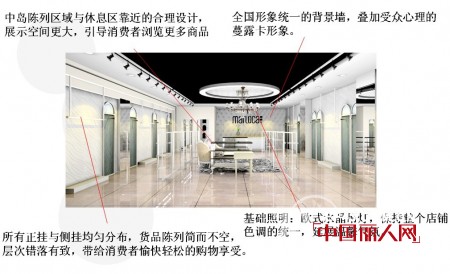 MARLOCA蔓露卡品牌全新形象升级 再创新辉煌