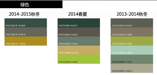2014-2015秋冬全球色彩分析