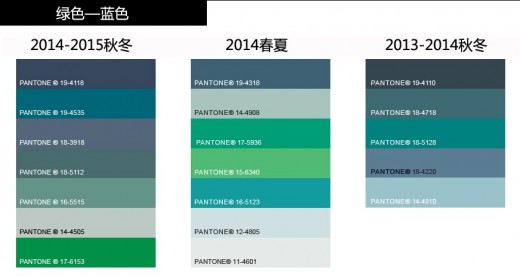 2014-2015秋冬全球色彩分析