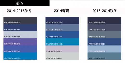 2014-2015秋冬全球色彩分析