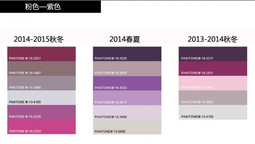 2014-2015秋冬全球色彩分析