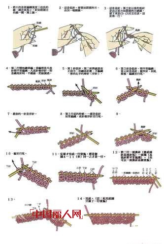 简单女士围巾织法 多种棒针起针法