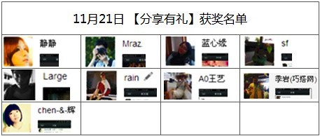 歌力思“优雅“微”时光 尽享十万大礼”微信活动