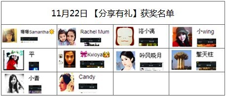 歌力思“优雅“微”时光 尽享十万大礼”微信活动