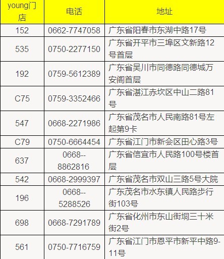 【关爱总动员】”旧衣换新衣”昨天已正式启动