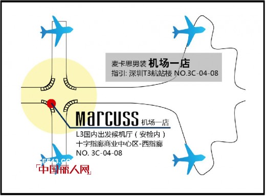 麦卡思-Marcuss