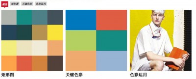 2015春夏男装色彩流行方向趋势