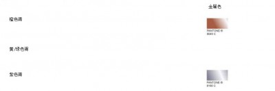 2015春夏男装色彩流行方向趋势