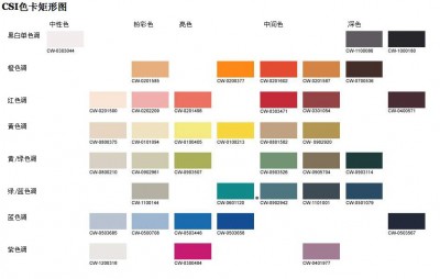 2015春夏男装色彩流行方向趋势