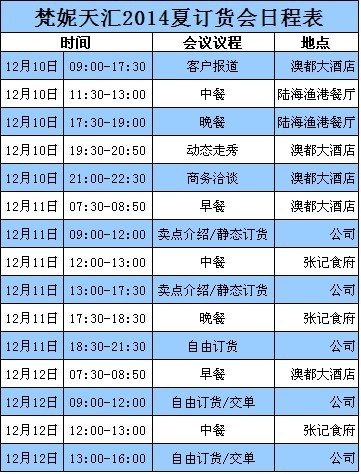 绚丽之夏-梵妮天汇2014SummerFashionShow