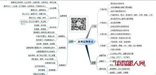 卡丹路时尚男装财富分享会