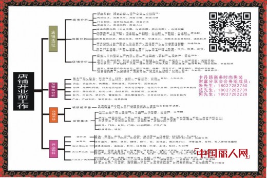 卡丹路时尚男装财富分享会