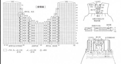 手工编织公主针织裙的方法