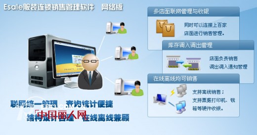 esale服装管理软件介绍