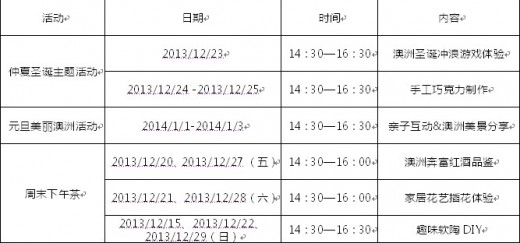 澳洲典范床品SHERIDAN带您玩转“仲夏圣诞”