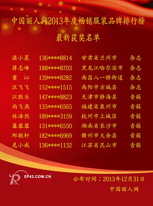 年末惊喜来袭  畅销榜活动最新中奖名单及排名公布