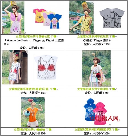 bossini “Winnie The Pooh” 联乘系列 伴你渡过每一个甜蜜Hunny Day