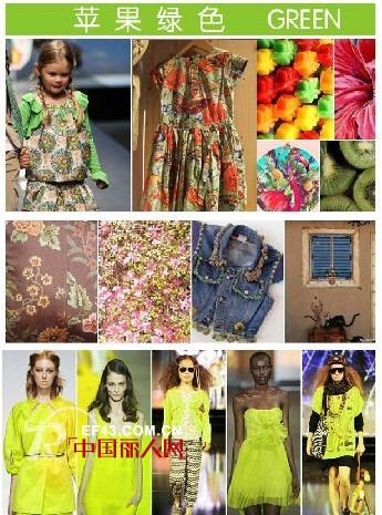 1+2=3童装课堂之—2013女童流行趋势分析