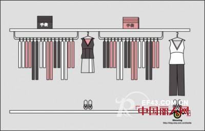 欧力丝品牌女装专卖店陈列方法