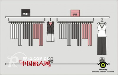 欧力丝品牌女装专卖店陈列方法