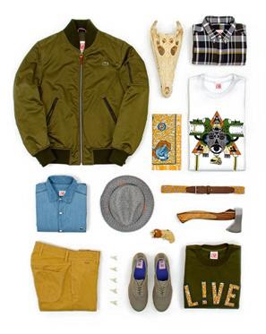 LACOSTE教你练就火眼金金辨认假山寨