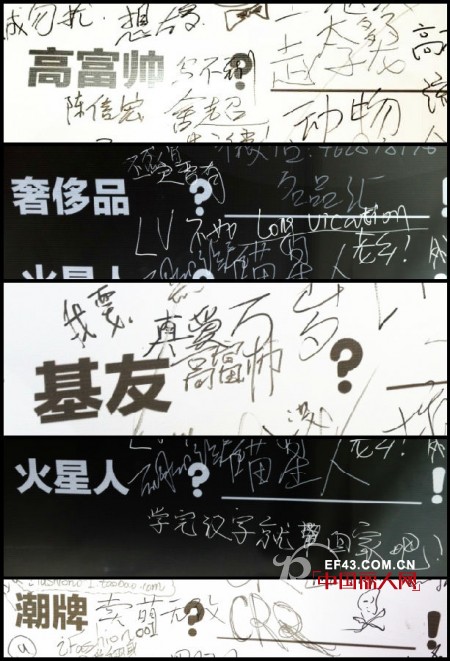 从“?”到“!”,一千个潮人就有一千种Different View