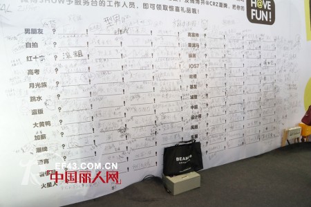 从“?”到“!”,一千个潮人就有一千种Different View