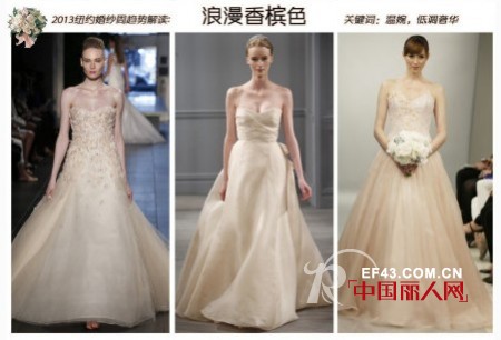 精彩回顾:2013秋冬纽约婚纱时装周