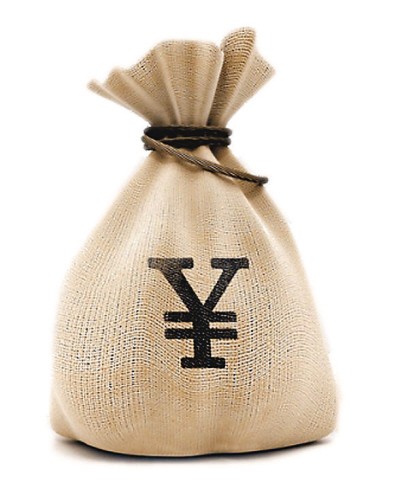 特色服装店如何进行前期投资分析