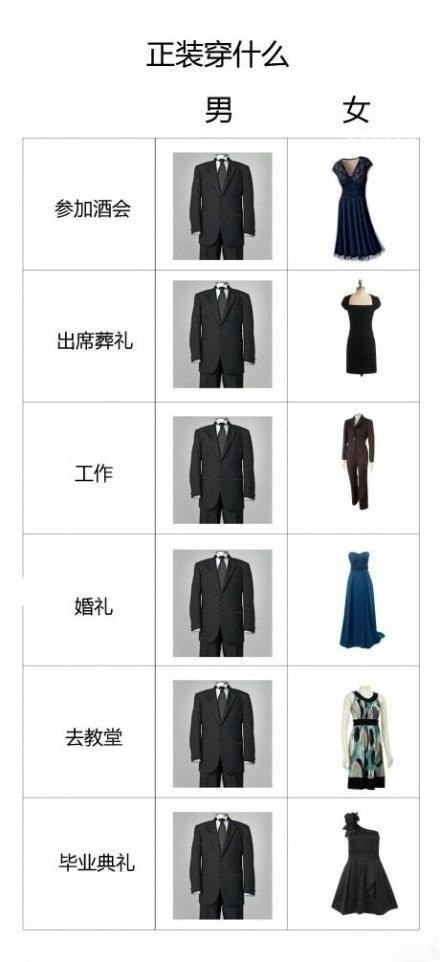 如何选择正装 不同场合大有不同