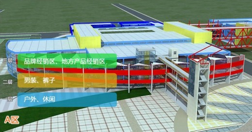 去即墨服装批发市场进货 熟悉布局很重要