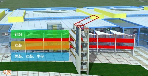 去即墨服装批发市场进货 熟悉布局很重要