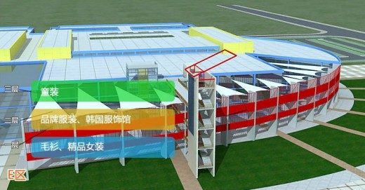 去即墨服装批发市场进货 熟悉布局很重要