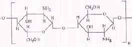 纯壳聚糖纤维天然抗菌材料海斯摩尔产业化突破与应用实践