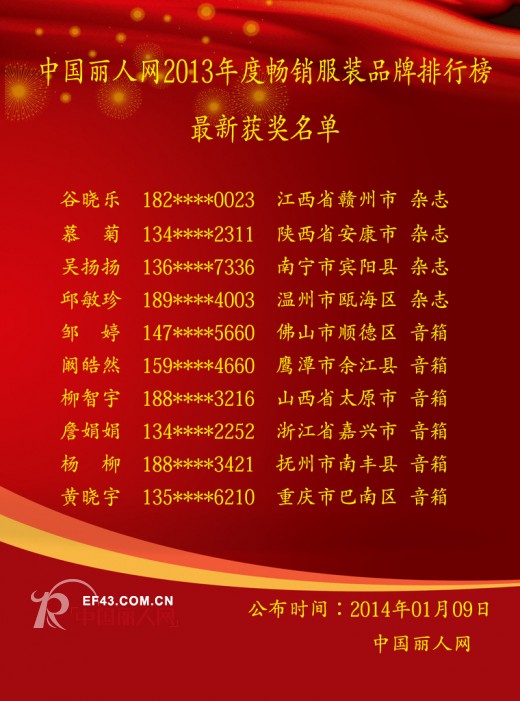 畅销榜活动腊八节当天获奖名单及最新排名