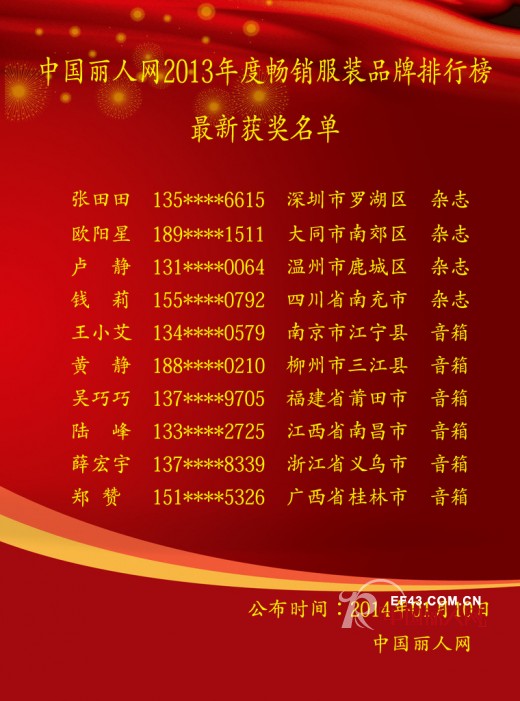 周末送惊喜 快来参与第三届畅销服装排行榜吧