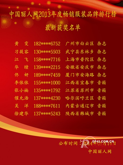 畅销服装榜最新获奖名单  中国丽人网拜年专题盛大启动