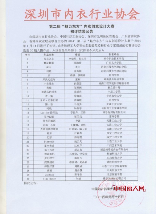 2014’第二届魅力东方中国内衣创意设计大赛初赛圆满举行