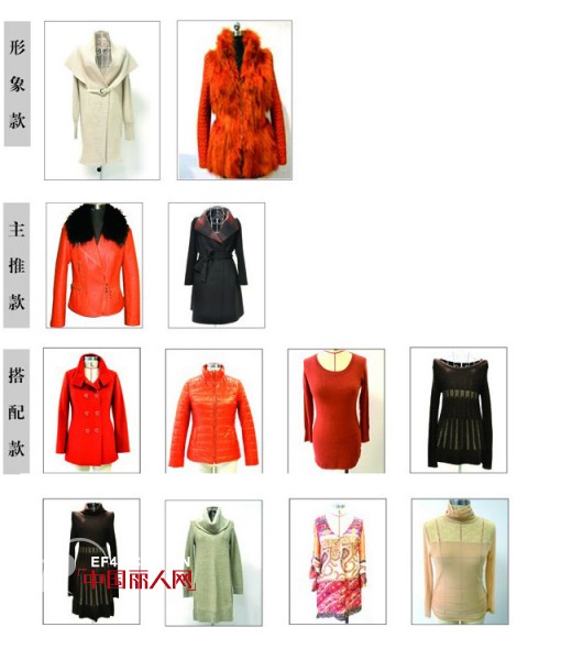 年末服装如何卖的好 教您以陈列来吸引顾客