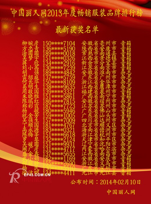 中国丽人网第三届畅销品牌排行榜春节假期获奖名单公布
