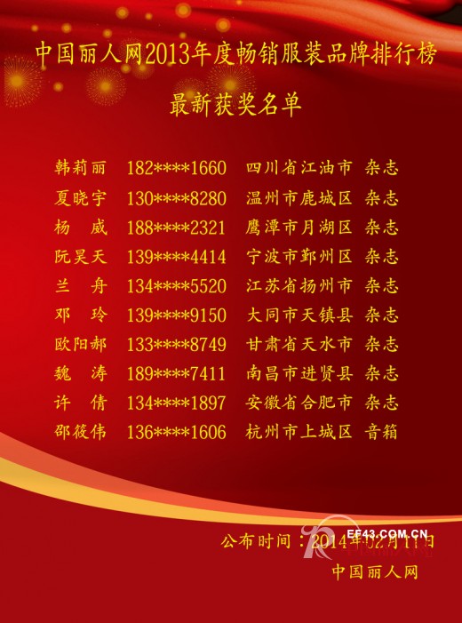 中国丽人网第三届畅销榜评选活动最新获奖名单