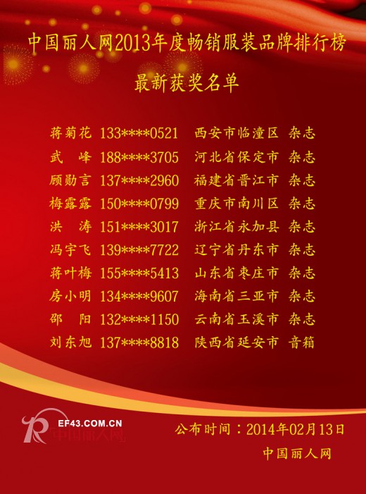 中国丽人网第三届畅销服装品牌网络关注榜2月12日获奖名单