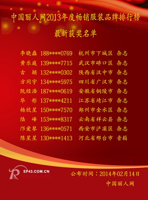 情人节元宵节大放送  中国丽人网畅销榜最新获奖名单