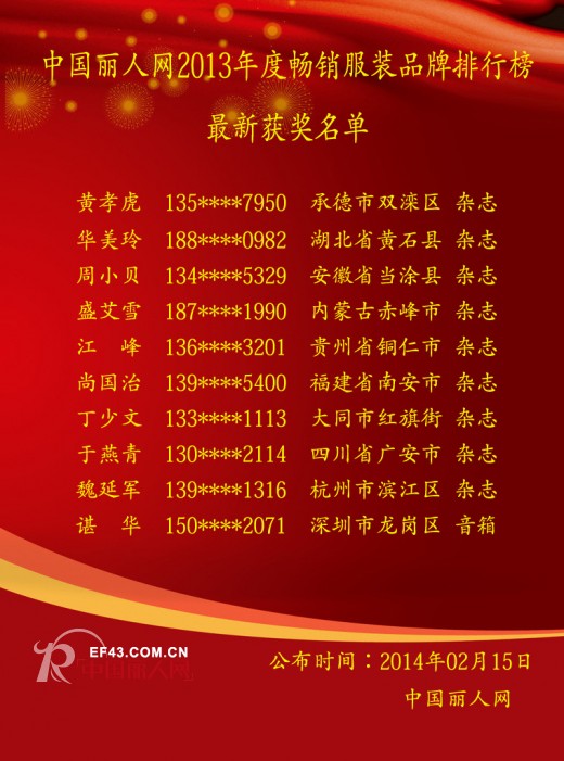 中国丽人网第三届畅销服装品牌排行榜2月14日参与活动获奖名单