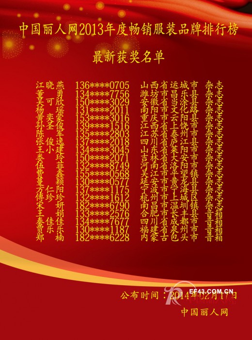中国丽人网第三届畅销服装品牌排行榜获奖最新名单公布