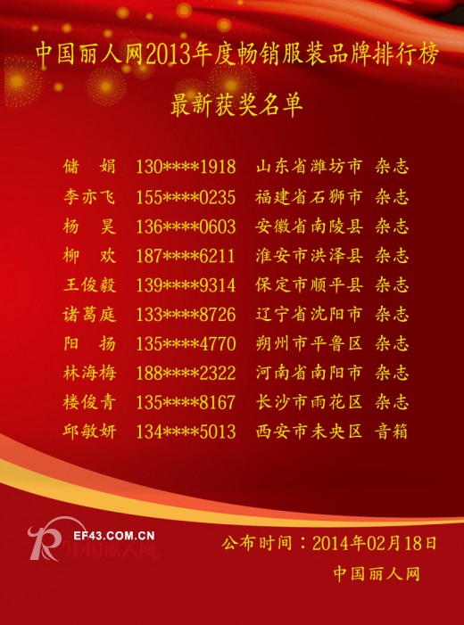 中国丽人网第三届畅销服装品牌排行榜进入倒计时  昨日获奖名单公布