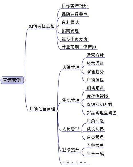 揭秘!颠覆传统模式,卡丹路逆势大发展!