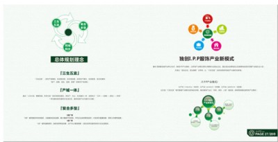 西部服创园:西部重庆第一服饰创意新城呼之欲出